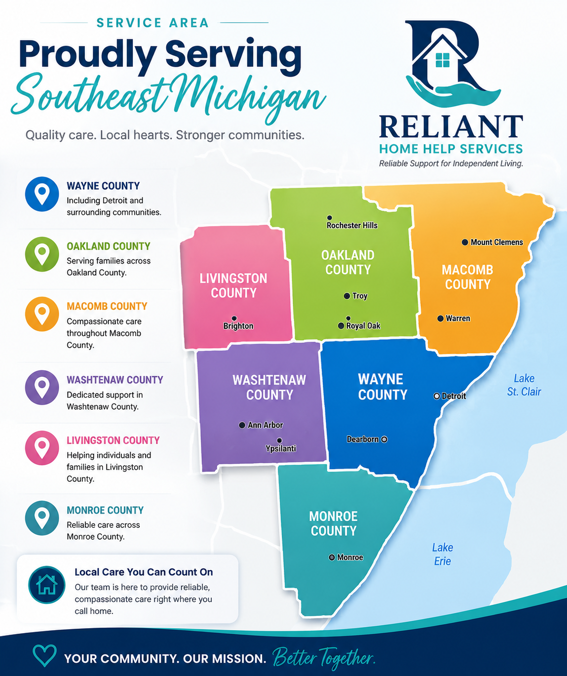 Reliant Home Help Services — Proudly serving Wayne, Oakland, Macomb, Washtenaw, Livingston, and Monroe counties in Southeast Michigan